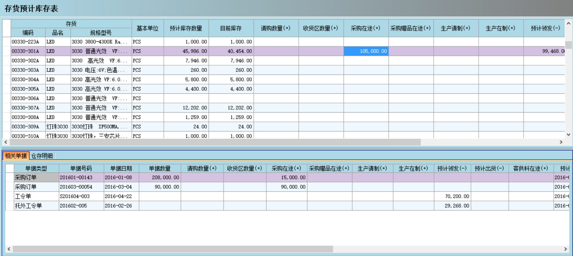 ERP开云手机版登录入口-开云（中国）官方
是否能帮助企业实现零库存?