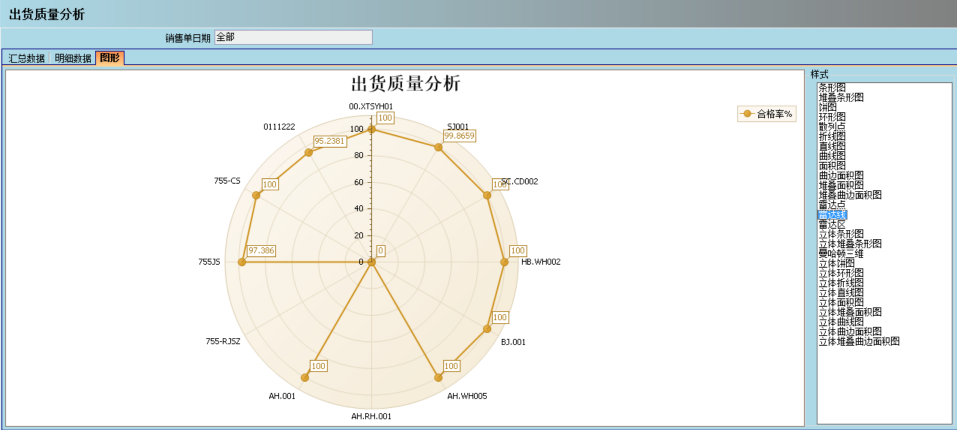 开云手机版登录入口-开云（中国）官方介绍ERP管理开云手机版登录入口-开云（中国）官方
的益处及其作用