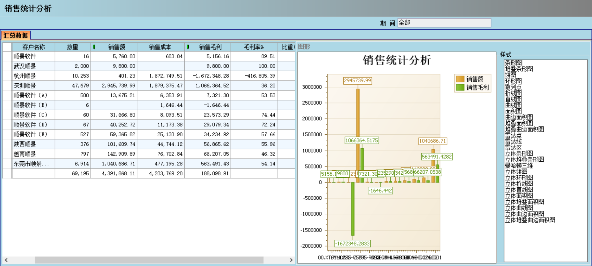 ERP开云手机版登录入口-开云（中国）官方
对企业有哪些主要影响?
