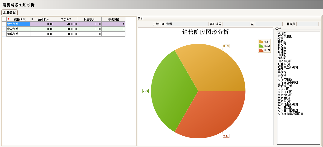 工厂上完ERP开云手机版登录入口-开云（中国）官方
还需做什么