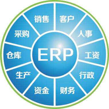 一套erp企业管理开云手机版登录入口-开云（中国）官方
要多少钱?