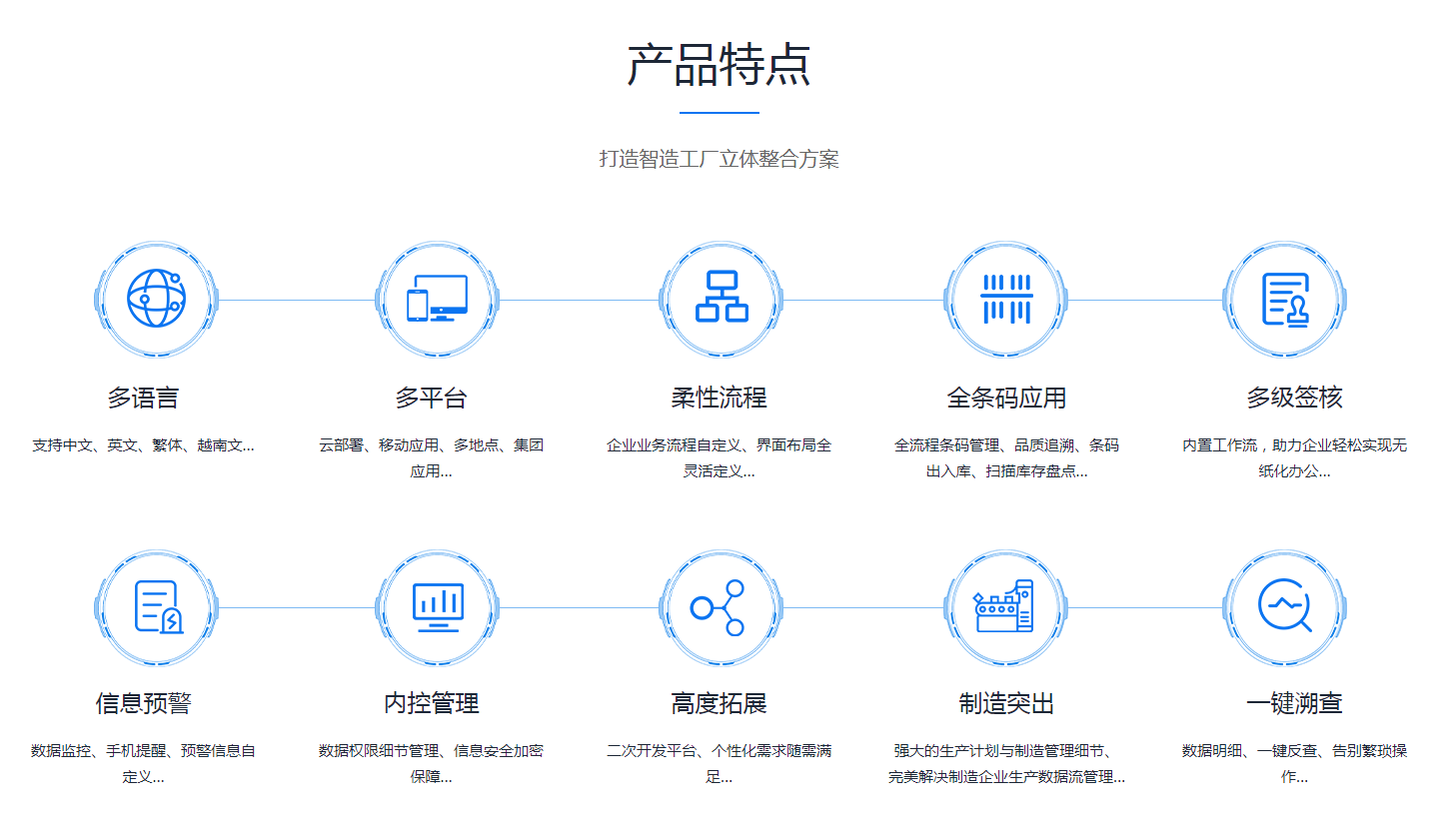 如何有效改善企业erp管理开云手机版登录入口-开云（中国）官方
?