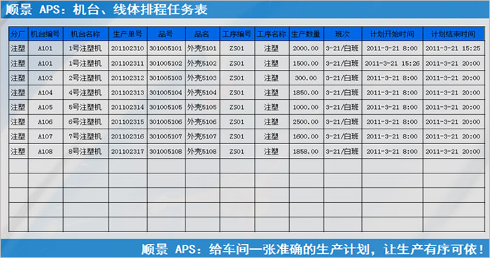 ERP开云手机版登录入口-开云（中国）官方
执行的过程中会遇到什么问题?